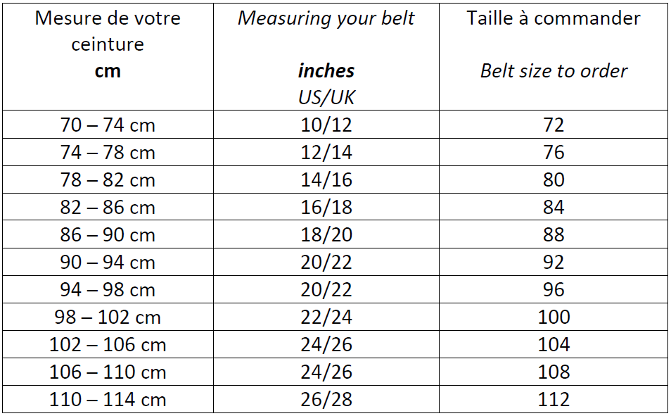 Tableau de mesure ceinture